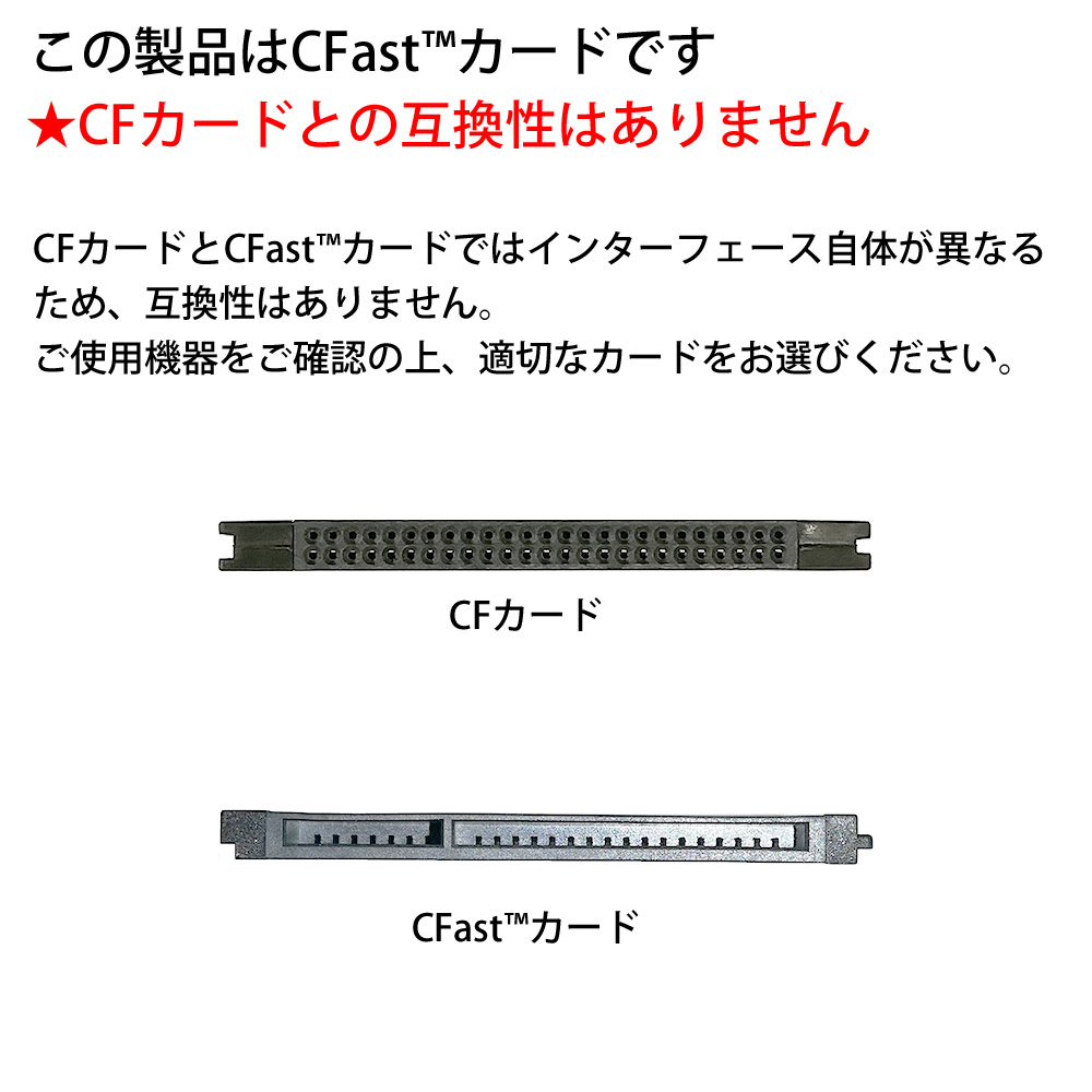 楽天市場】CFast 64GB CFast2.0カード SanDisk サンディスク Extreme