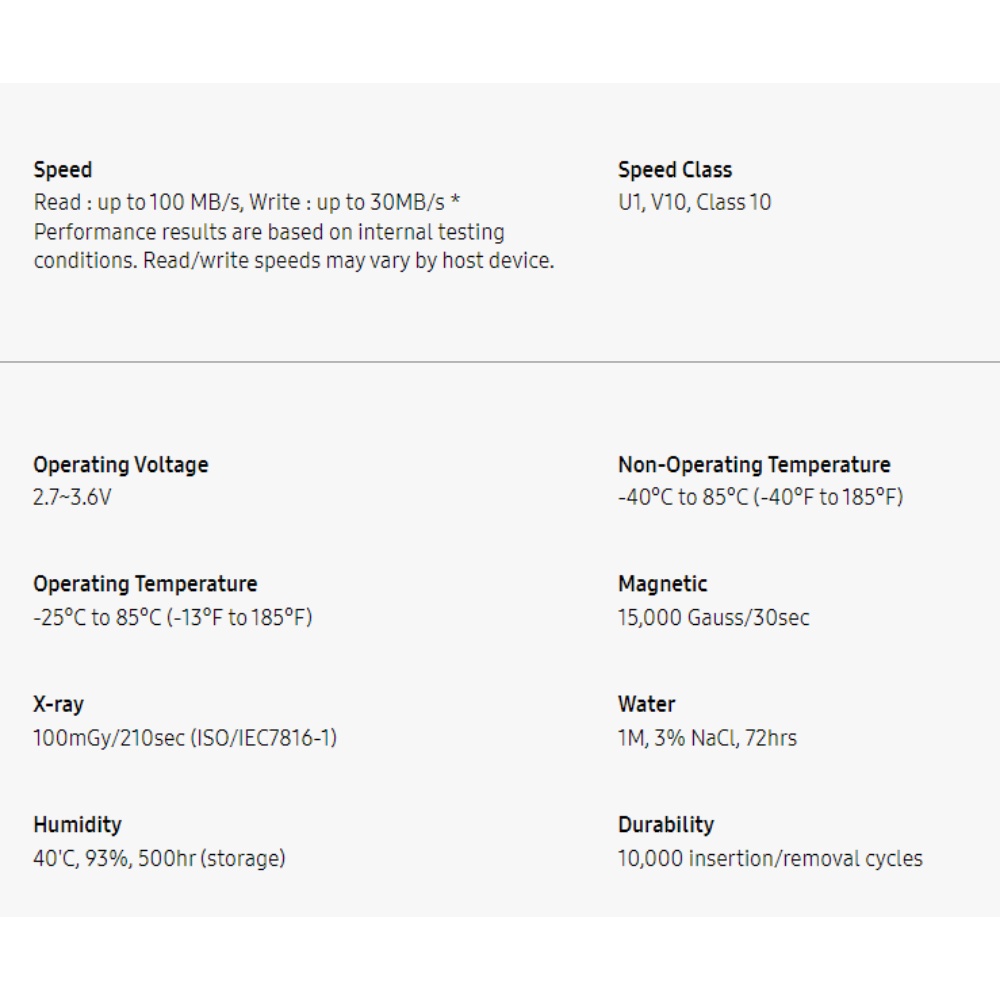 ランキング総合1位 平日13時までの決済完了分は即日出荷 メール便は追跡番号付きで安心 配達スピードも速くなりました マイクロSDカード 32GB  高耐久 microSDHC Samsung サムスン PRO Endurance Class10 UHS-I R:100MB s W:30MB  録画耐久1.7万時間 SDアダプタ付 海外 ...