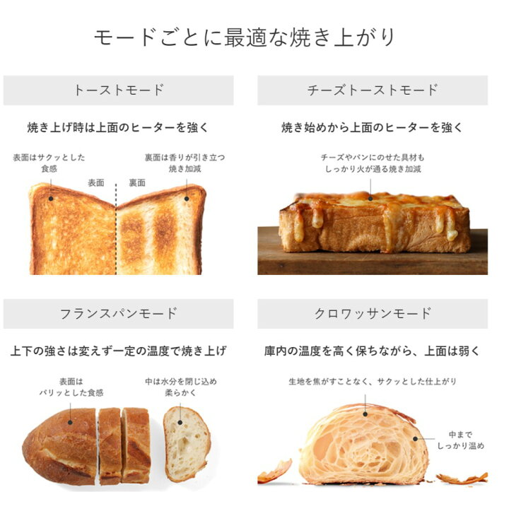 楽天市場】BALMUDA The Toaster バルミューダ ザ トースター K05A  