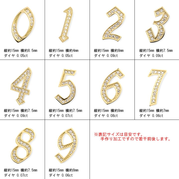 楽天市場】18金 ペンダント トップ 数字 ナンバー 1 2 3 4 5 6 7 8 9  