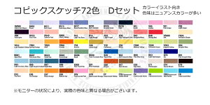 RsbNXPb` 72DZbg@P[X@Copic sketch 72D collors w/o case