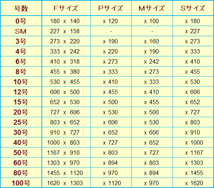 ゆめ画材 限定 張りキャンバス F6 麻100％ 中目 油彩・アクリル