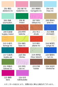 gˊpʁ@PFi201-226j ʁ@{@G莆