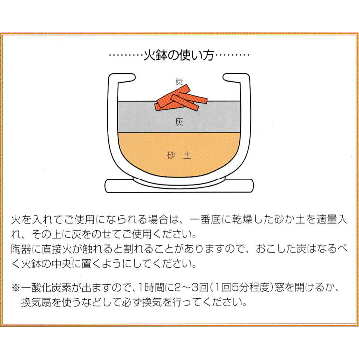 楽天市場】生子火鉢 15号 高級本わら灰付（信楽焼き・陶器・火鉢・暖房  