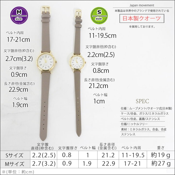 楽天市場 メール便送料無料 腕時計 レディース シンプル おしゃれ 革ベルト 合皮 防水 10気圧 アナログ 上品 きれいめ かわいい 大人 女性 女の子 女子 誕生日 プレゼント ギフト 可愛い 防水腕時計 生活防水 メンズ ユニセックス 大きいサイズ 小さいサイズ 全国一律