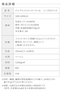 商品詳細