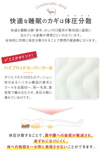 ポイント1