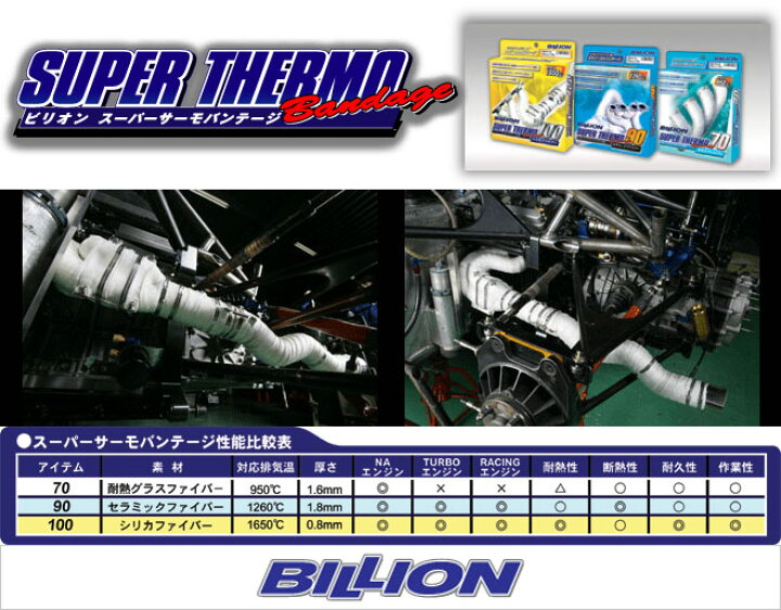 楽天市場 50mm 10m 耐熱温度1650 Billion ビリオン スーパーサーモバンテージ100 品番 1050 10 送料無料 沖縄県および離島は除く Kazoon カー用品 楽天市場店