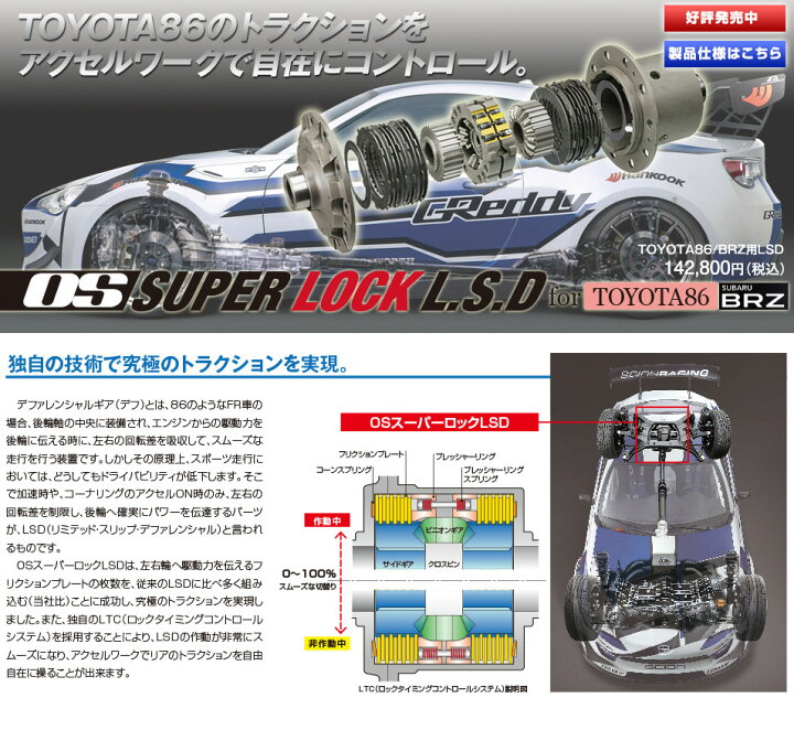 AE86 ハチロク OS技研スーパーロックデフLSDスペックS組み付け+4.78ファイナル交換 | 浜松発！チューニングショップのある日常 2nd  Stage OS技研 86 ZN6 スーパーロックLSD SPEC-S 送料無料 特価販売 トヨタ