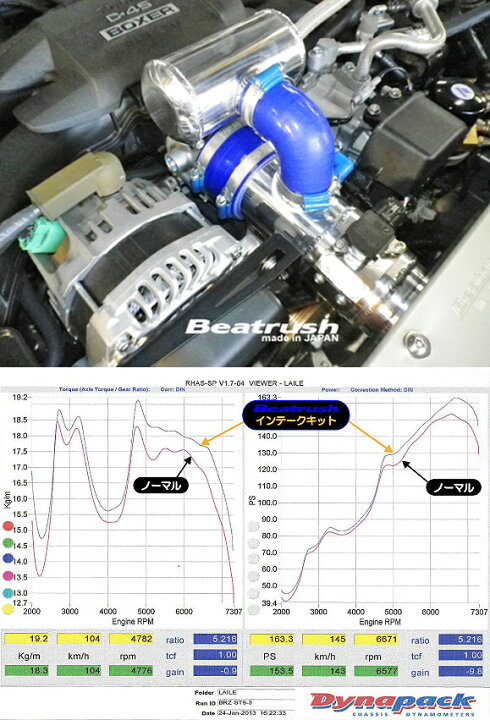 楽天市場】【 TOYOTA 86 (ハチロク) / SUBARU BRZ DBA-ZN6, ZC6 / FA20 