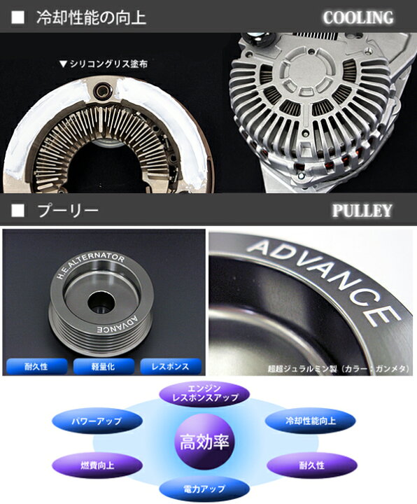 楽天市場】【 フェアレディZ Z32, CZ32, GZ32, GCZ32 / VG30DE 