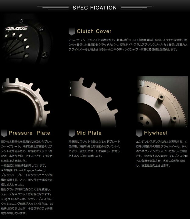 楽天市場】【 BMW ミニ クーパーS/JCW R56 用 】 アルゴス ライト 