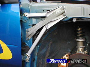 y CvbT GDB / GDAnp z X[p[˂ JXs[h J[Xe[V }VF XgbgTCh^[o[ X[p[؋ iԁF 502300 J-speed Car stasion Marche  (