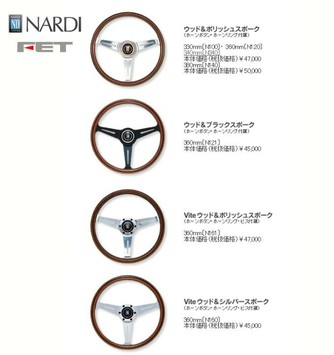 楽天市場】[ FET NARDI CLASSIC WOOD 36φ ] 360mm ウッド＆ポリッシュ 