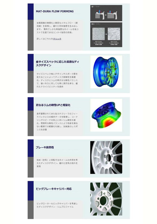 楽天市場】【 ENKEI Sports RC-T5 for TARMAC 】 15インチ 6.0J 4H-100 