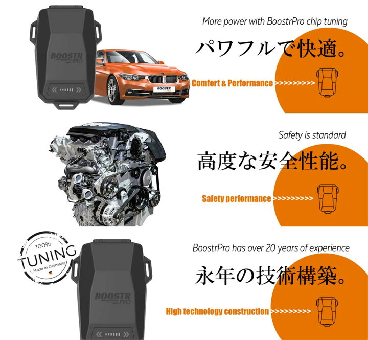 楽天市場】【 TOYOTA GR スープラ RZ 3.0T DB42 / B58用 