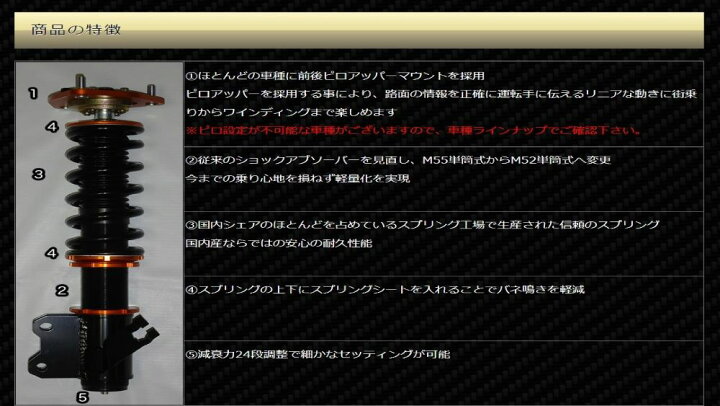 楽天市場】シルビア S15用 KBEE ExSTREET 車高調サスペンションキット 