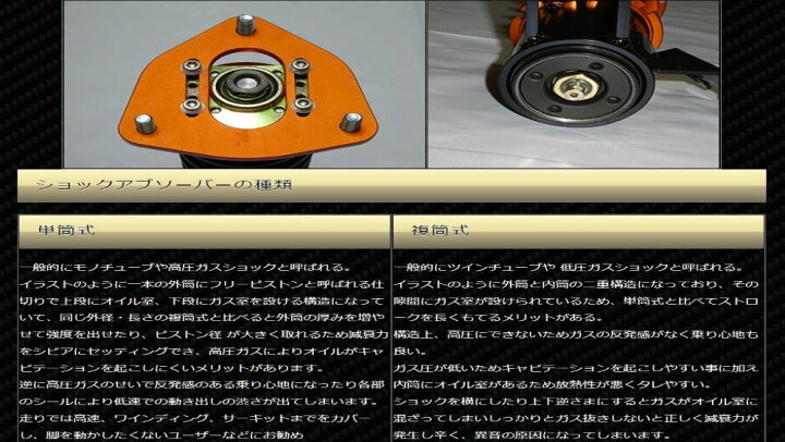 楽天市場】シルビア S15用 KBEE ExSTREET 車高調サスペンションキット 