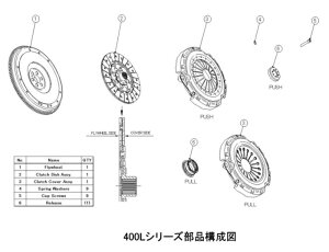 �y ��C�p �N���b�`�J�o�[ASSY �P�i �z BMW �~�j �N�[�p�[S / JCW�@F56 �p �A���S�X ���C�g �N���b�` ARS-400L-MN0404 �Ή��@�N���b�`�J�o�[ASSY �P�i�@(Replacement Parts for ARUGOS Light Clutch System by ORC) ������