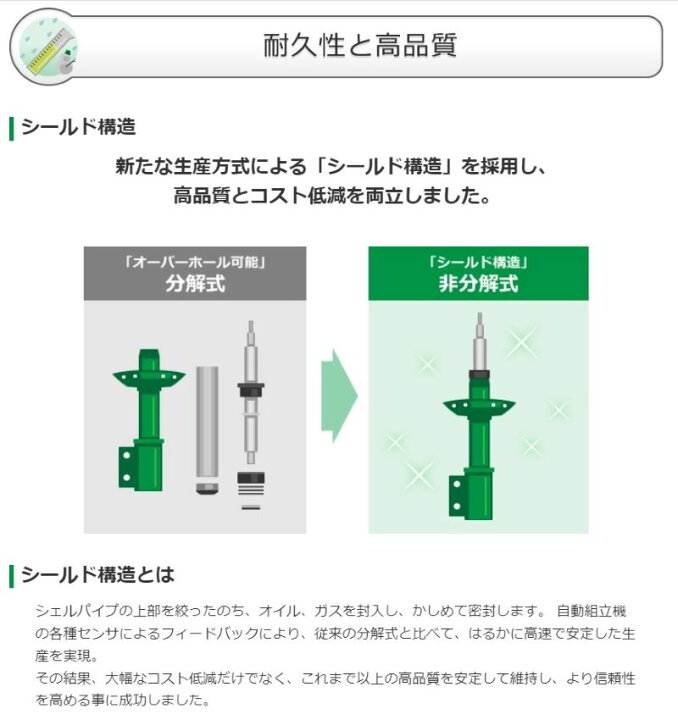 楽天市場】プロボックス / サクシード NLP51V, NCP51V (FF車)用 TEIN 