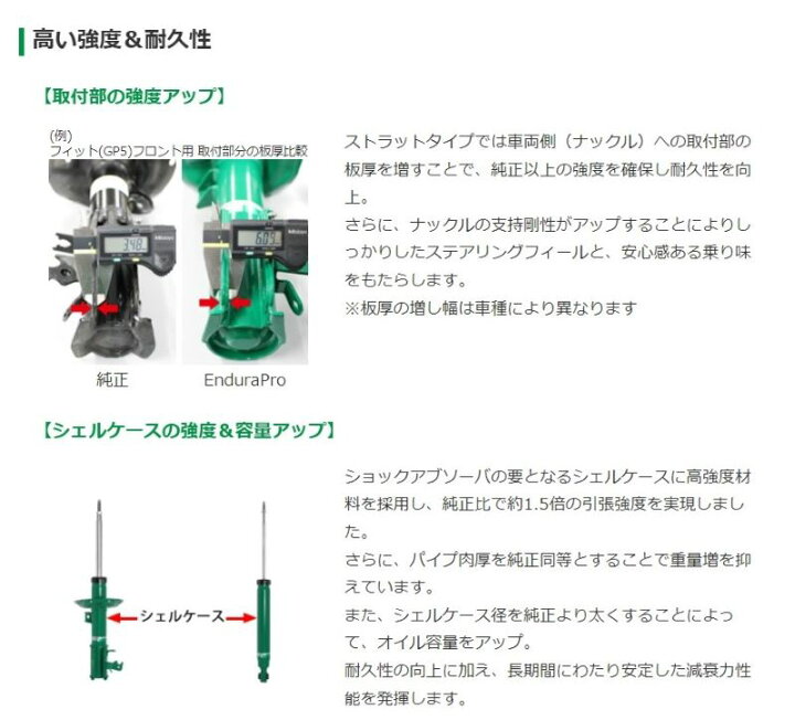 楽天市場】クラウン アスリート GRS200, GRS204用 TEIN Endura Pro 