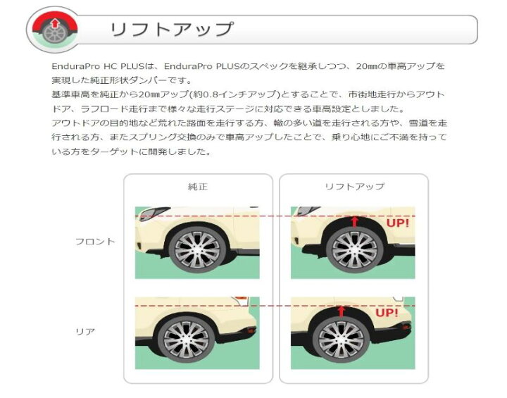 楽天市場】[車高20mmUP] SUBARU フォレスター SJG, SJ5 (4WD車)用 TEIN 