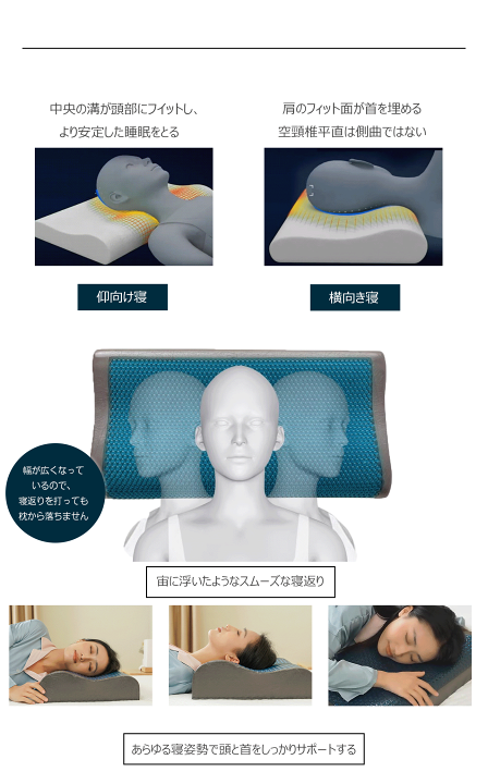楽天市場】Ofen正規品 ジェル枕 自動調温 整体師推薦 まくら 楽天市場】Ofen正規品 ジェル枕 自動調温 整体師推薦 まくら