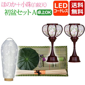 w~ZbgEV~Zbg ق̂R[hX{iVjA yHN-4zx LED ~ ~jTCY ~ V~ Zbg ~j  ~傤 ~ ~ U ~ V~  