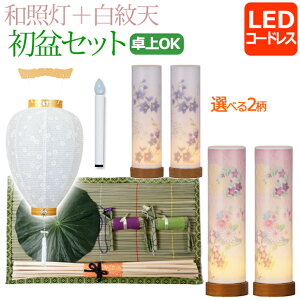 ySi|CgAbv!zV~Zbg RpNgw~EV~ZbgyΓz aƓ LED R[hX{VZbg yW-7zx݂  ~Zbg ~j ~傤 ~jTCY ~