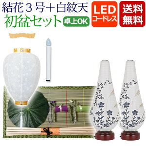 y|CgAbv+N[|z~ ~傤 ~ piw~EV~ZbgyΓz 3 LED R[hX{VZbg yY-7zx݂  ~Zbg ( ~ U 