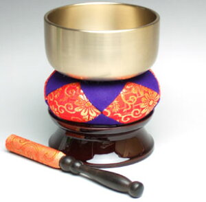 Zbg wg˂Zbg 3.5x[d    ] (  zc @ d _ zc  dp Zbg  @v ObY  pi _ Zb