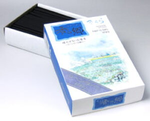  w̋ xir r͂ r r䌩 rj(ފ ފ @v @ dp dpi  p  pi)