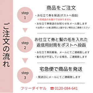 お仕立券