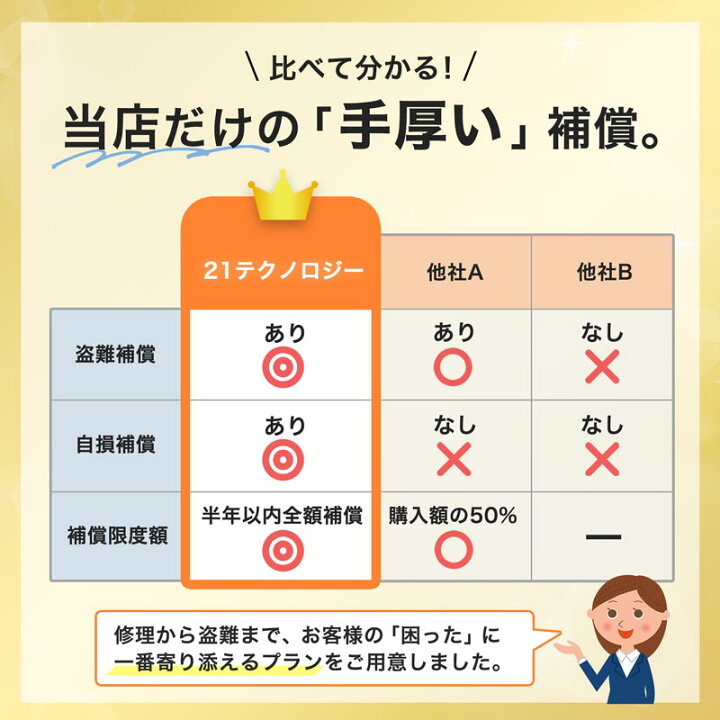 楽天市場】〔先着10名 最大1万円OFFクーポン 21日〜24日〕 大人用電動 