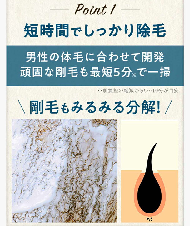 楽天市場】zリムーバー ゼロファクター ZerofactoR 200g 薬用 Z 