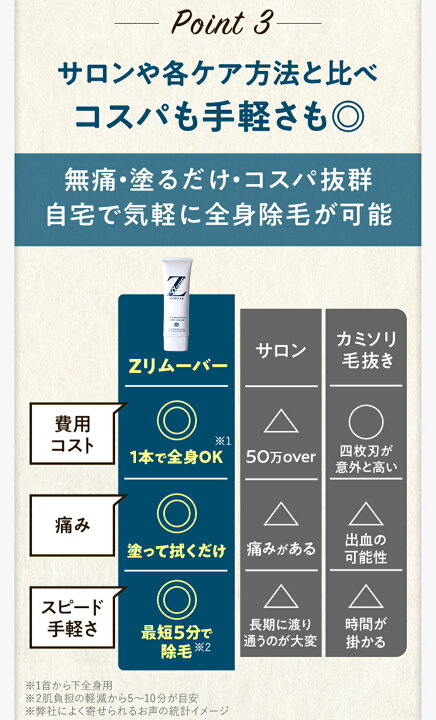 楽天市場】zリムーバー ゼロファクター ZerofactoR 200g 薬用 Z  