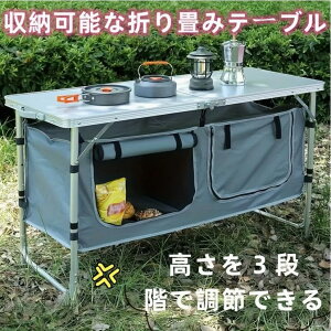 [Lrlbgt|[^uyʃA~܂肽݃e[u - LvAr[`ABBQAsNjbNgpp̃RpNgȒ߉\3iK݌v