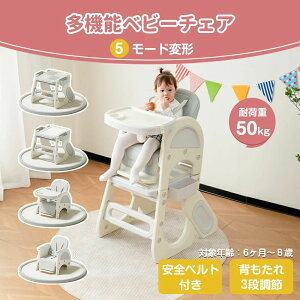 @\xr[`FA 5Ways nC`FA LbY`FA ubNfXN SxgHp p gȒP Ԃ q