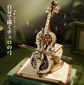 oCI3DؐpY - DIYyLbgApNtgI[igAdrsv - R[q[ACguEAO[ANAAubNŗp\