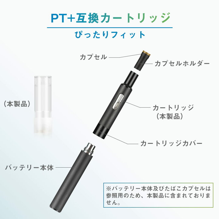 楽天市場】プルームテックプラス with2 互換カートリッジ 無臭無味 40 