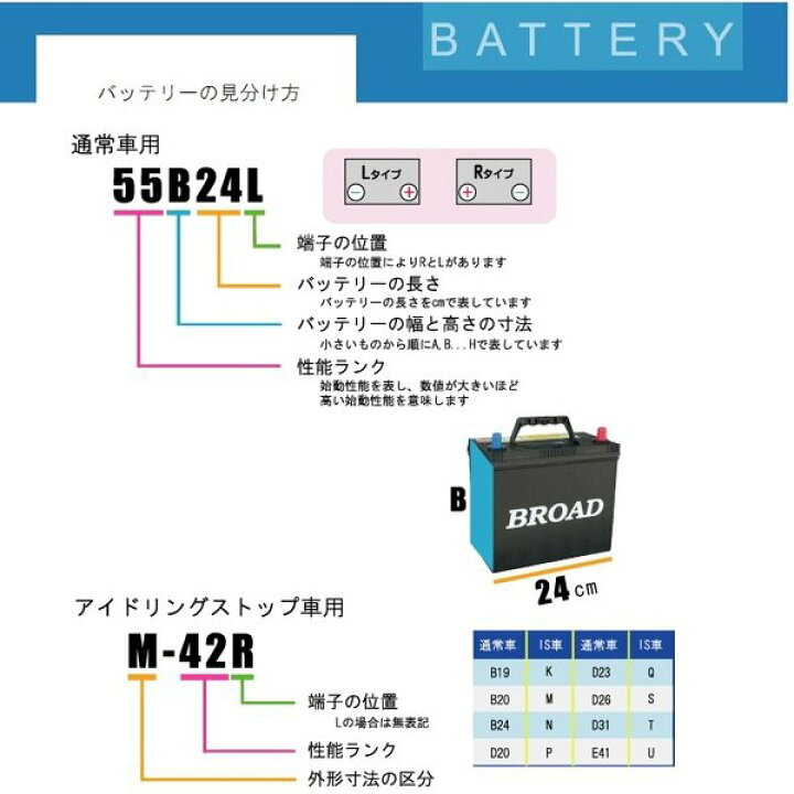 楽天市場】ブロードnew MF 75D23R セミシールドMFバッテリー 国産車用 