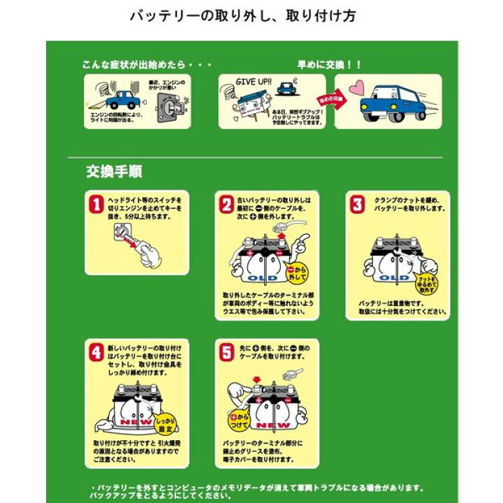 楽天市場】ブロードnew MF 75D23R セミシールドMFバッテリー 国産車用 