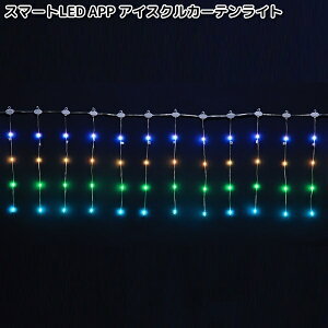 t[bNX@KT-3688@X}[gLED@APP@ACXN@J[eCg@hHdl@KT3688y(E)zy[J[izy/szFLOREX@C~l[V@X