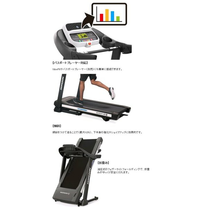 楽天市場】中旺ヘルス ADV-3 アドベンチャー3 家庭用 区分元 ADV3 