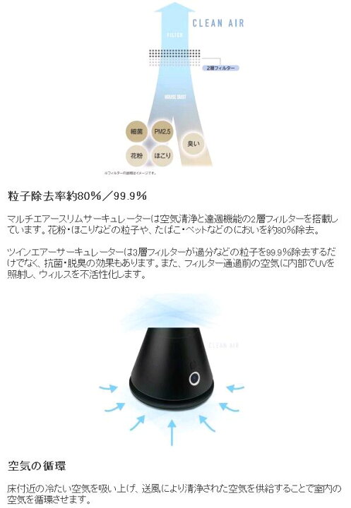 楽天市場】クレスター COOL-AE-001B 空気清浄・脱臭機能付 マルチ 