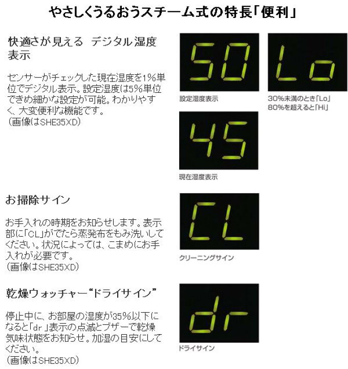 楽天市場】三菱重工冷熱 SHE60XD-K スチームファン蒸発式加湿器 