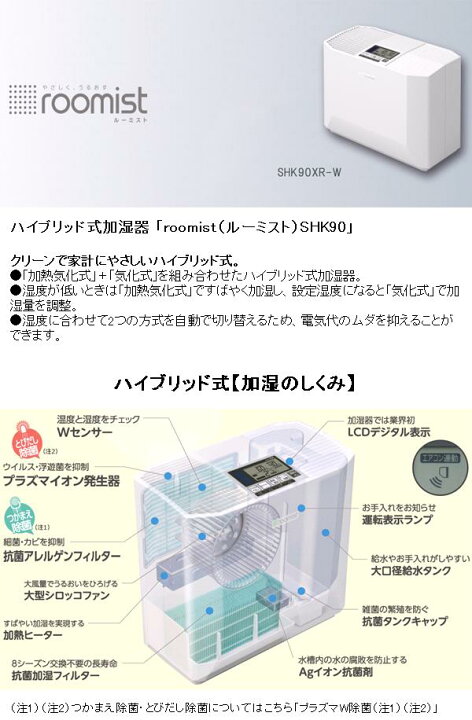 楽天市場】三菱重工冷熱 SHK90XR-W ハイブリッド式加湿器 roomist 