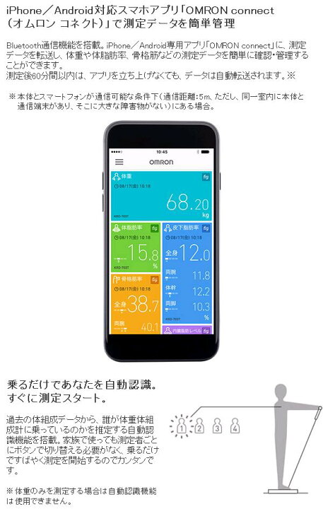 楽天市場】オムロン HBF-702T 体重体組成計 Karada Scan 両手両足測定  
