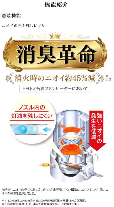 楽天市場】トヨトミ LC-33N 石油ファンヒーター 木造（戸建）9畳 