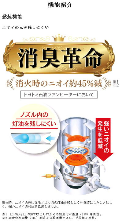 楽天市場】トヨトミ LC-S53N 石油ファンヒーター 人感センサーモデル 